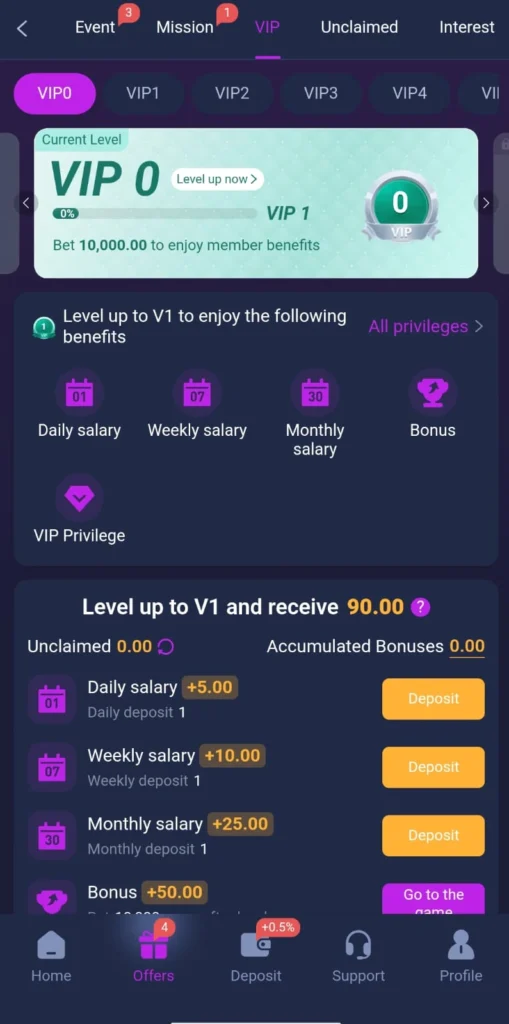 S98 Vip Levels